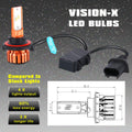 X-HL Vision 9008 H13 LED Bulbs Forward Lightings, DRL, 6000K Xenon White