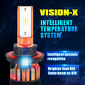 X-HL Vision 9008 H13 LED Bulbs Forward Lightings, DRL, 6000K Xenon White