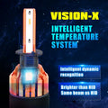 X-HL Vision H1 LED Bulbs Headlights, Fog Lights, DRL, White