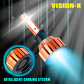 X-HL Vision H1 LED Bulbs Headlights, Fog Lights, DRL, White