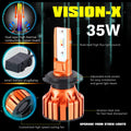 X-HL Vision H7 LED Bulbs Headlights, Fog Lights, DRL