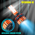 X-HL Vision HB1 9004 LED Headlights Bulbs, Dual High Beam and Low Beam