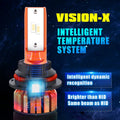 X-HL Vision HB1 9004 LED Headlights Bulbs, Dual High Beam and Low Beam