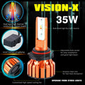 X-HL Vision HB3 9005 LED Bulbs Forward Lightings, Fog Lights, DRL