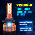 X-HL Vision HIR2 9012 LED Bulbs Headlights, DRL