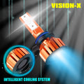 X-HL Vision HIR2 9012 LED Bulbs Forward Lightings, DRL